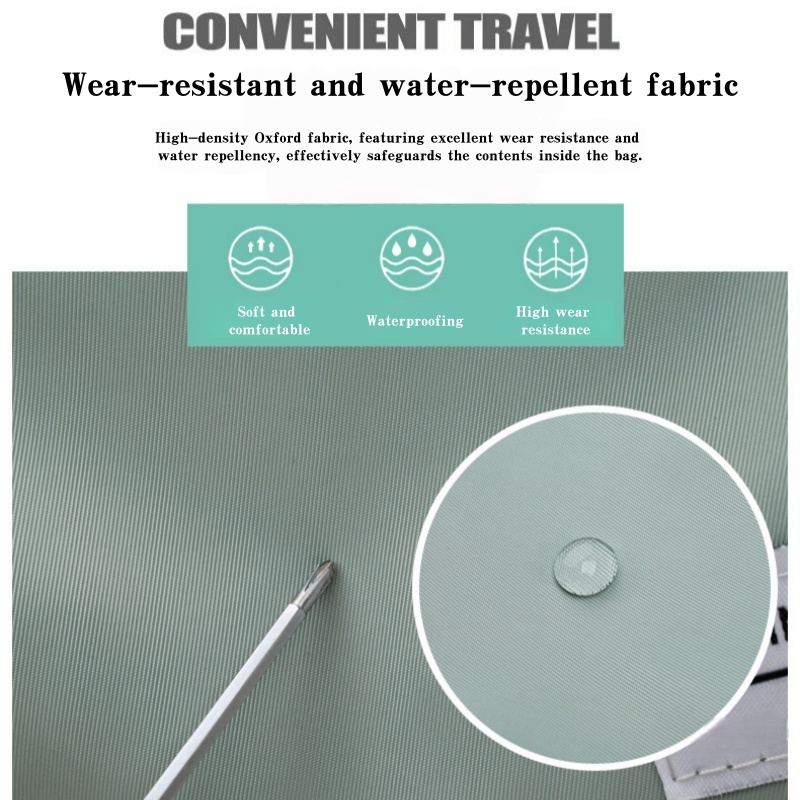 Sac de voyage multifonctionnel - Tech Accessories avis et prix